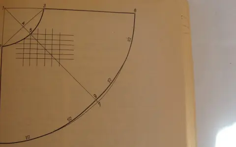 Ile materiału na spódnicę z koła? Proste obliczenia i porady