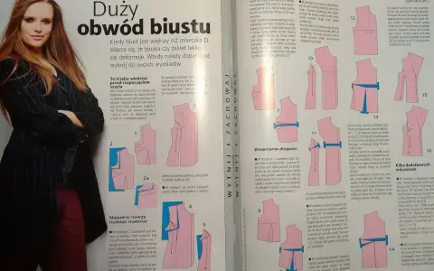 Instrukcja, jak poszerzyć bluzkę w biuście, z ilustracjami wykrojów i wskazówkami dotyczącymi dopasowania odzieży.