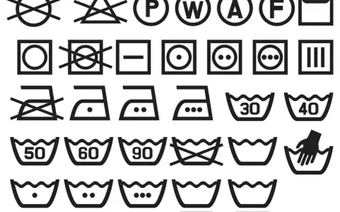 Zestaw symboli pielęgnacji odzieży: pranie, wybielanie, suszenie, prasowanie i czyszczenie chemiczne. Znaki na metce informują o prawidłowej pielęgnacji.