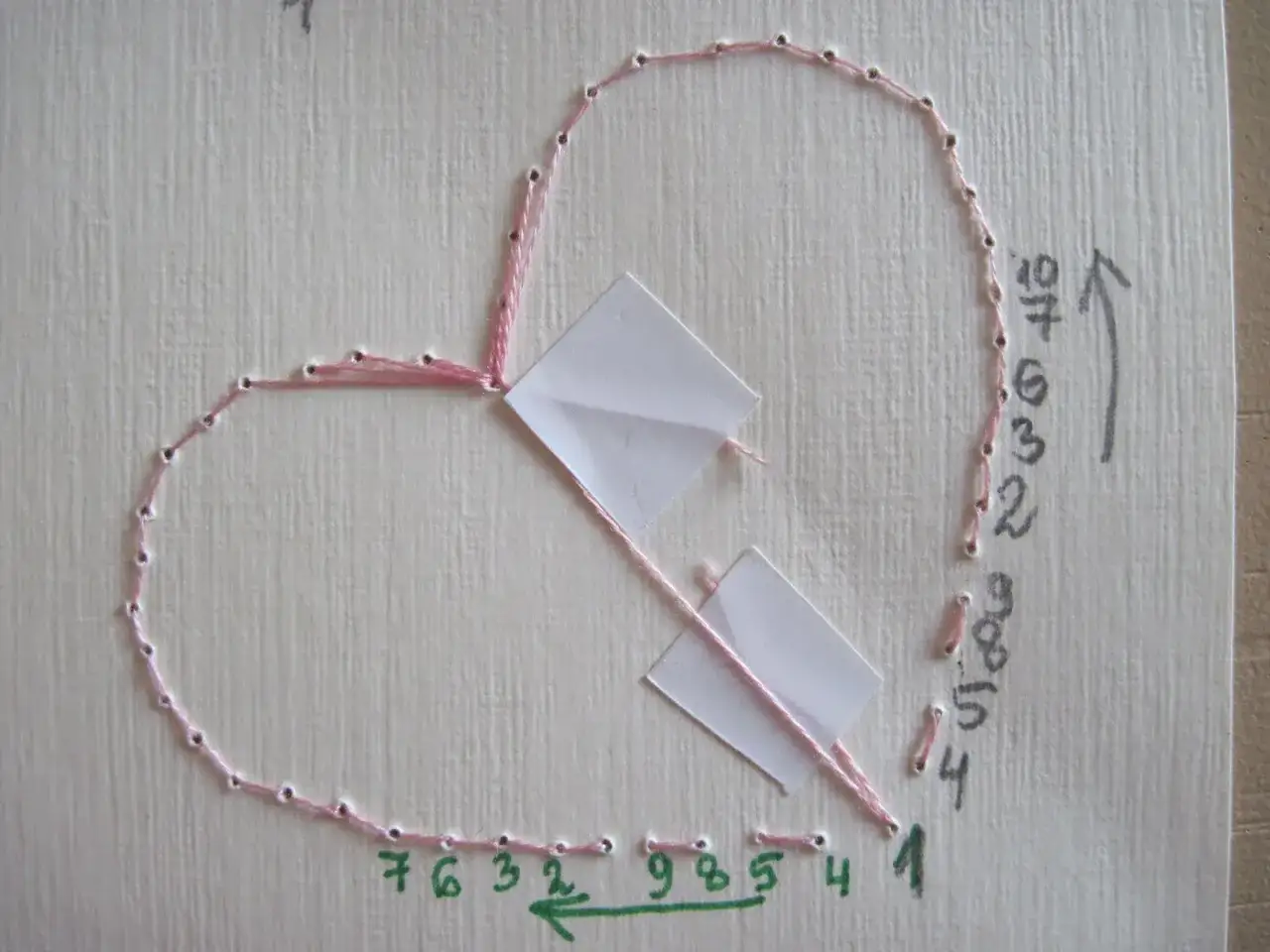 Instrukcja jak wyszyć serduszko na bluzie: różowa nić przechodzi przez dziurki, tworząc kontur serca. Obok liczby i strzałki wskazujące kolejność.